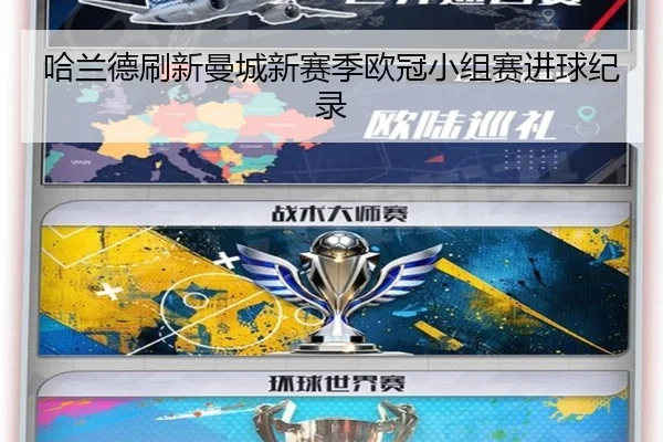 哈兰德刷新曼城新赛季欧冠小组赛进球纪录